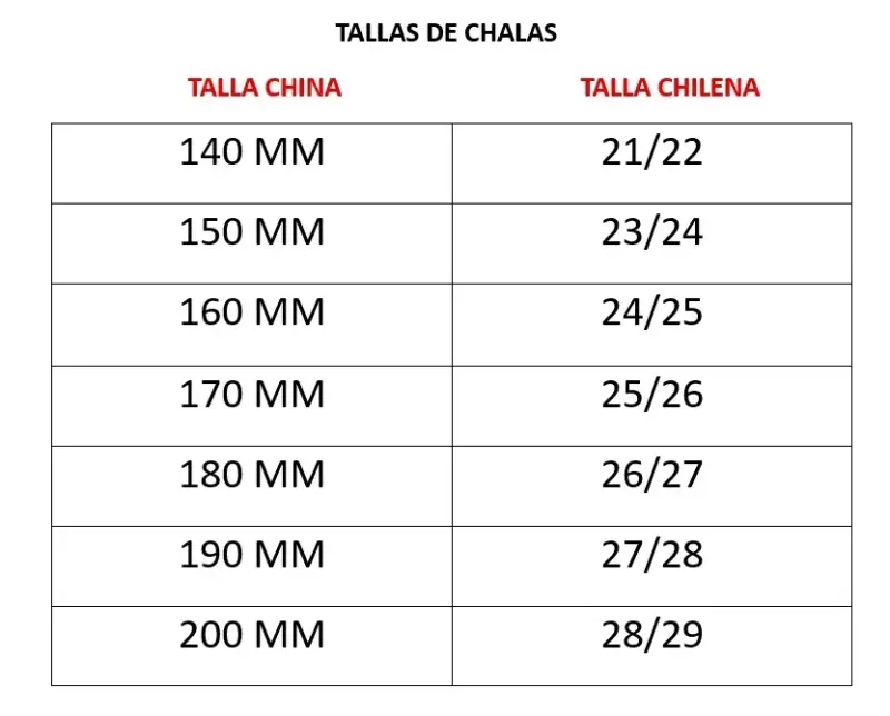 Sandalias tipo Crocs para niños - 3