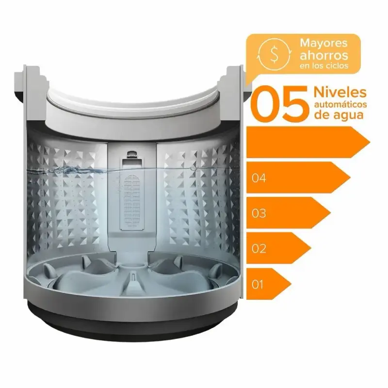 Lavadora Automática Mademsa 9.5 kg Eficiencia A - 2