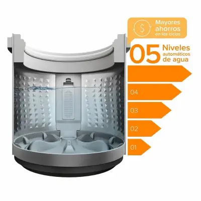 Lavadora Automática Mademsa 9.5 kg Eficiencia A - miniatura 2