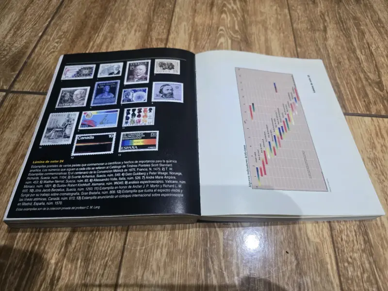 Libro Química Analítica Sexta Edición Skoog - 2