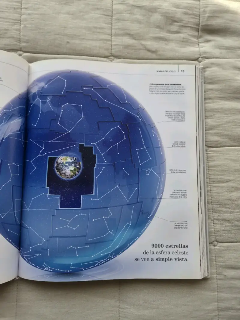 Libro 'Estrellas: La Guía Visual del Cosmos' - 4