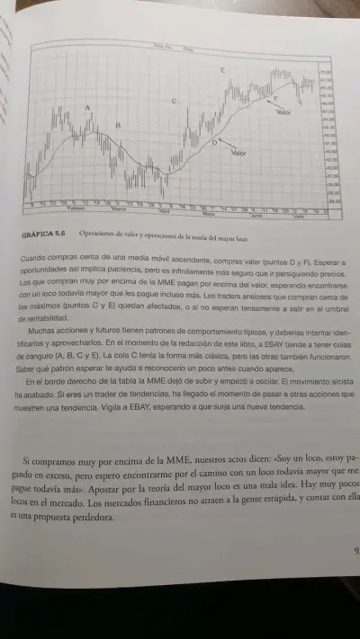 Libro 'Entra en mi Habitación del Trading' de Alexander Elder - miniatura 2