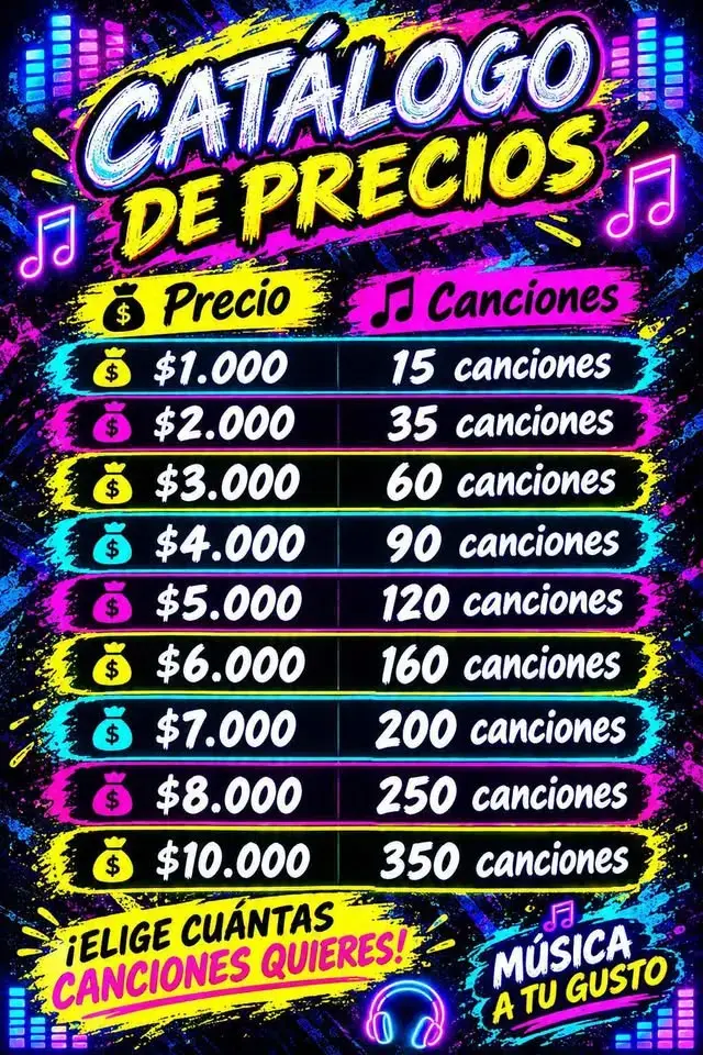 Pendrive  8gb  música a pedido 250 canciones aprox - 3
