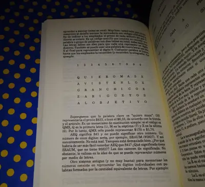 Cómo Desarrollar Su Atención Y Memoria - miniatura 5
