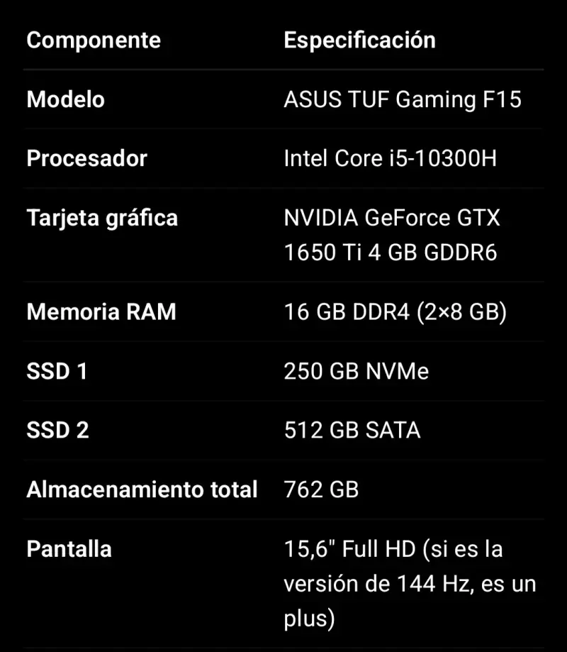 Laptop ASUS TUF Gaming F15 con Mouse - 5