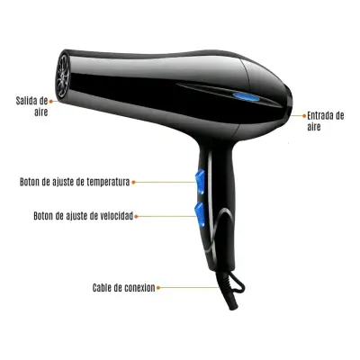 Secador de Pelo Profesional IRM 3500W con Difusor - miniatura 4