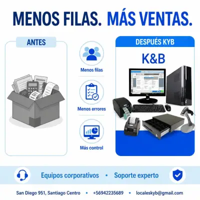 Sistema POS Corporativo K&B Computación - miniatura 2