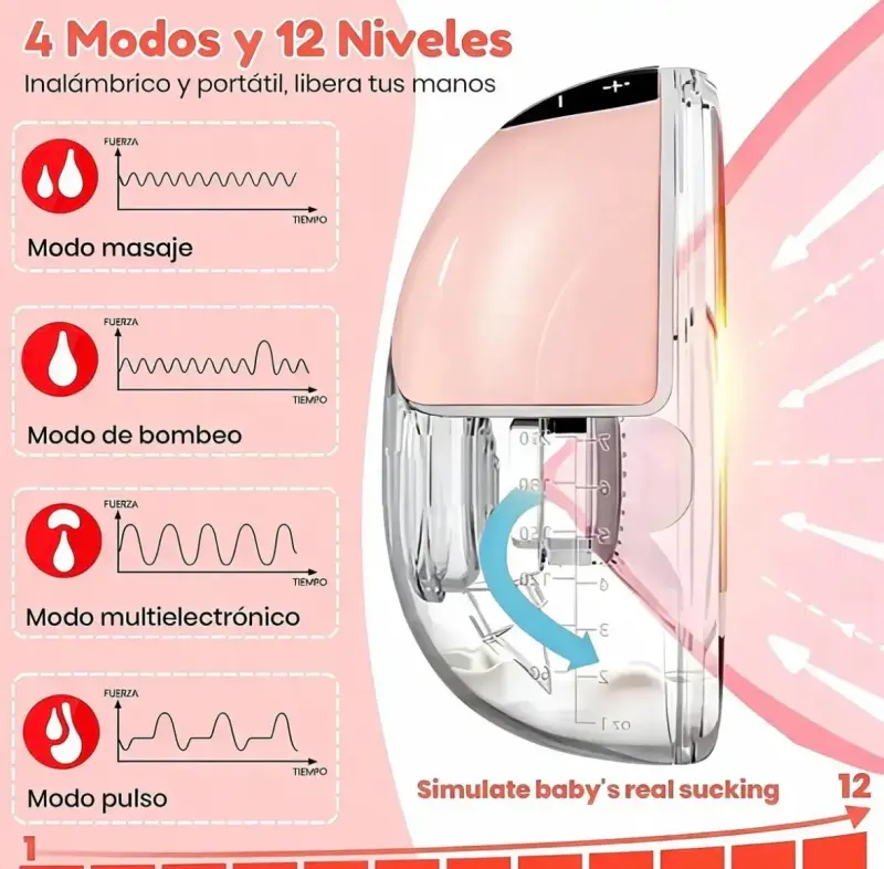 Extractor de leche multifuncional manos libres - 6