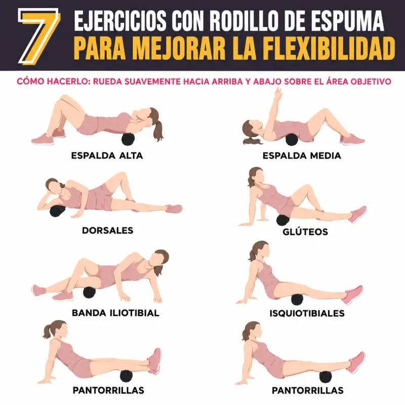 Rodillo Texturado de Masaje EVA 30 cm | Yoga y Pil - 2