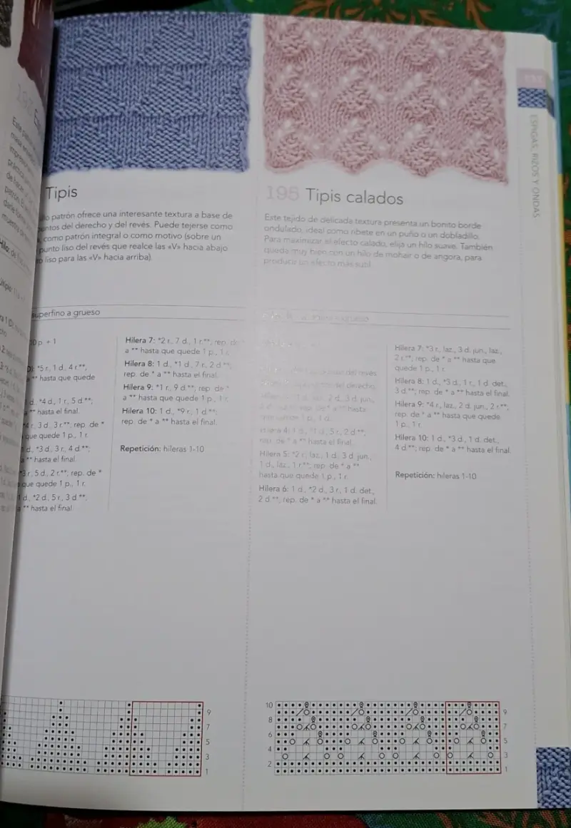 Manual de Punto con 250 Puntos Esenciales - 4