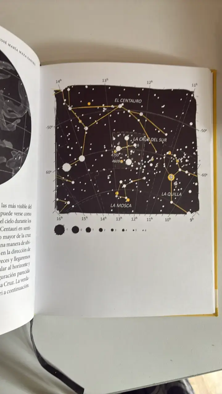 Libro Dibujando el Cosmos de José María Maza - 2
