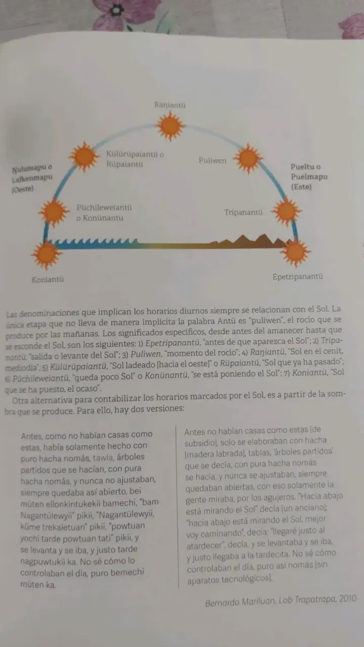 Libro We Nu Mapu: Astronomía y Cosmología Mapuche - 5