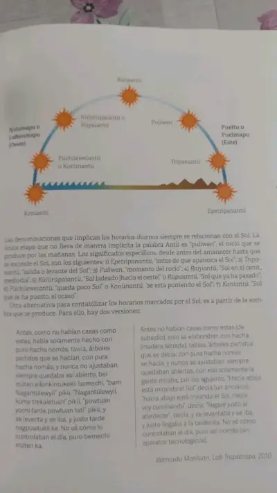 Libro We Nu Mapu: Astronomía y Cosmología Mapuche - miniatura 5