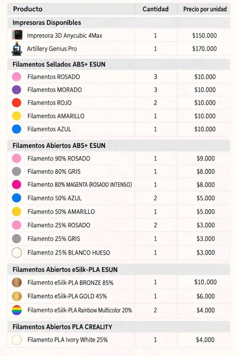 Impresora 3D y filamentos - 4