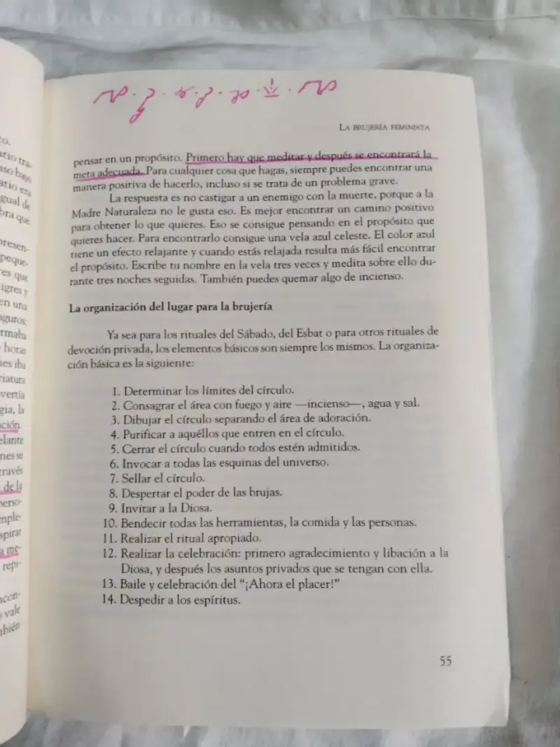 Libro El Poder Mágico de las Mujeres - Z. Budapest - 3