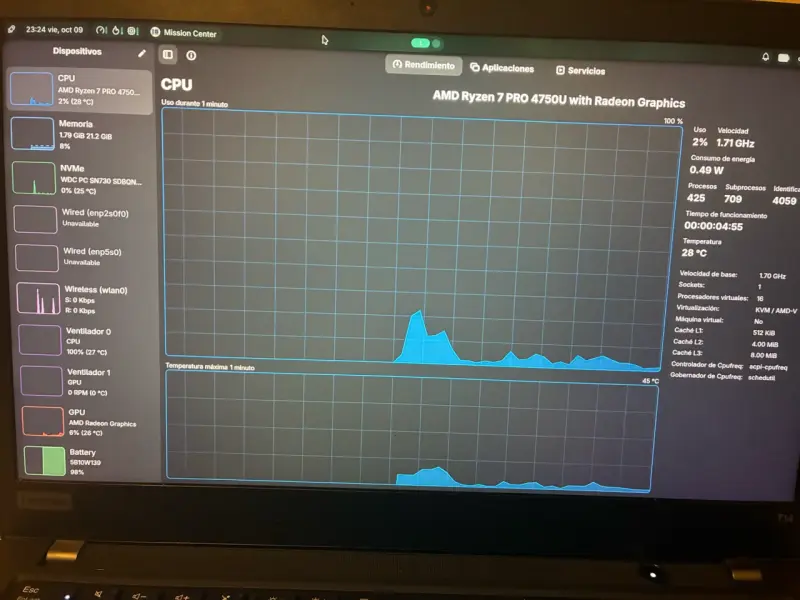 Laptop Lenovo ThinkPad T14 gen 1 con AMD Ryzen 7 - 4