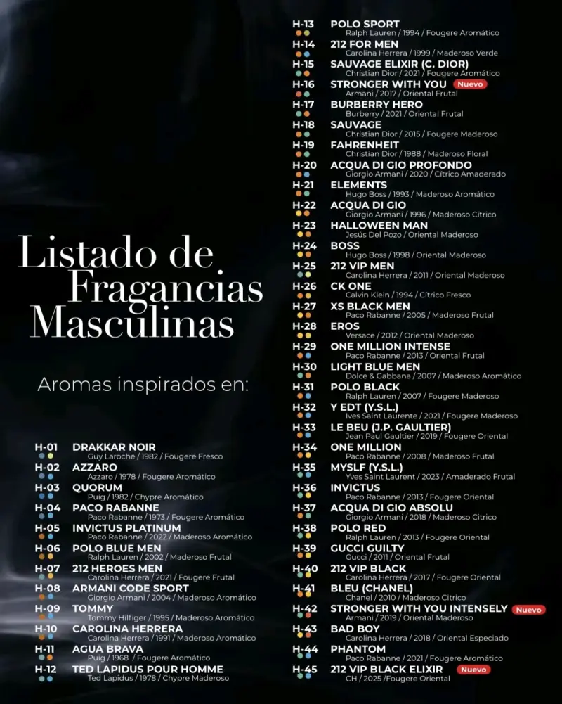Perfumes Dupe para hombre y mujer - 3