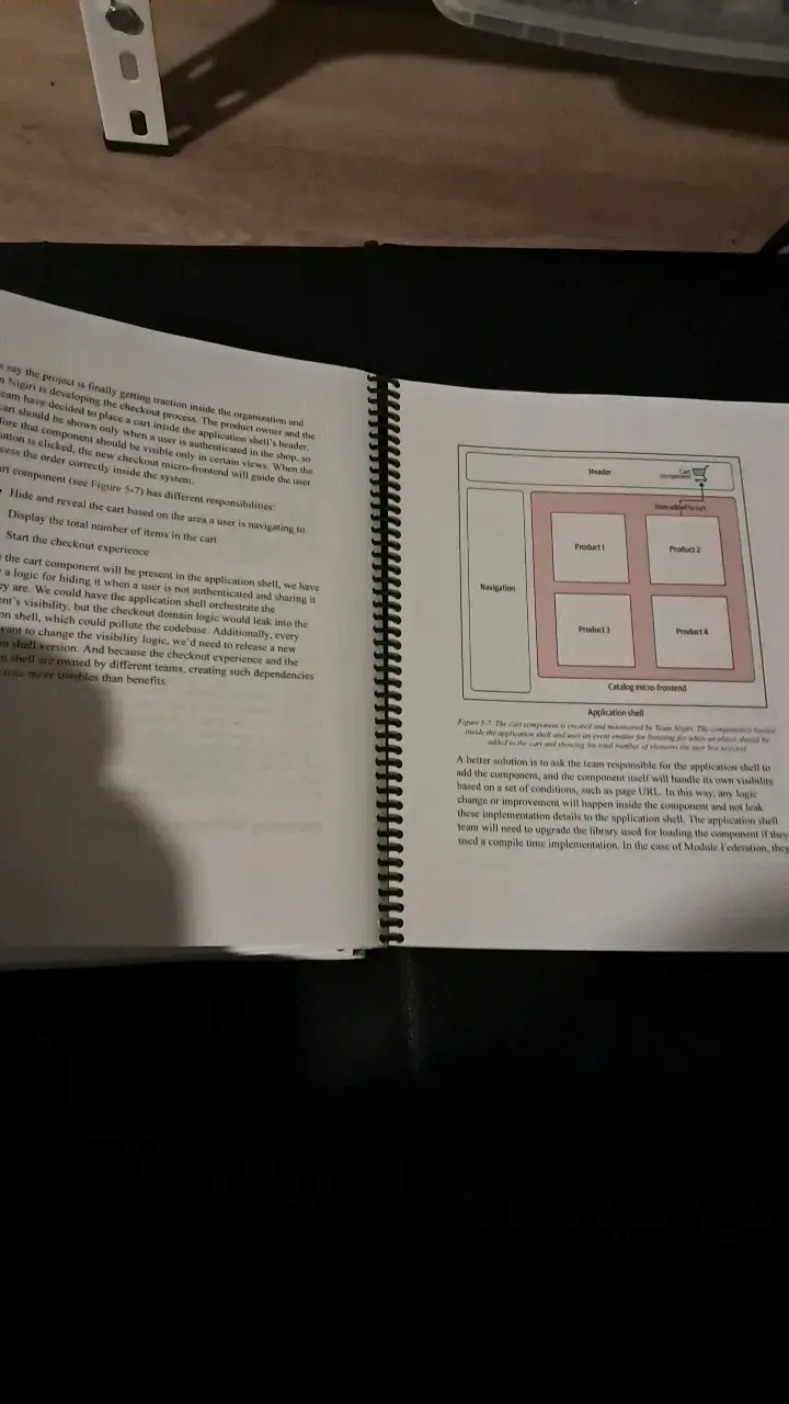 Libro Building Micro-Frontends de O'Reilly - 3