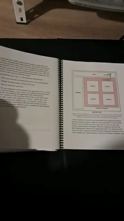 Libro Building Micro-Frontends de O'Reilly - miniatura 3