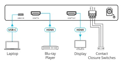 Escalador 4K HDMI/USB-C Kramer VP-424C - miniatura 2