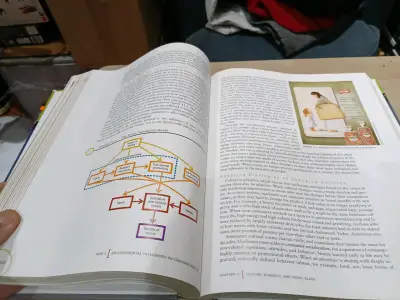 Libro Consumer Behavior 10ª Edición Blackwell - miniatura 4