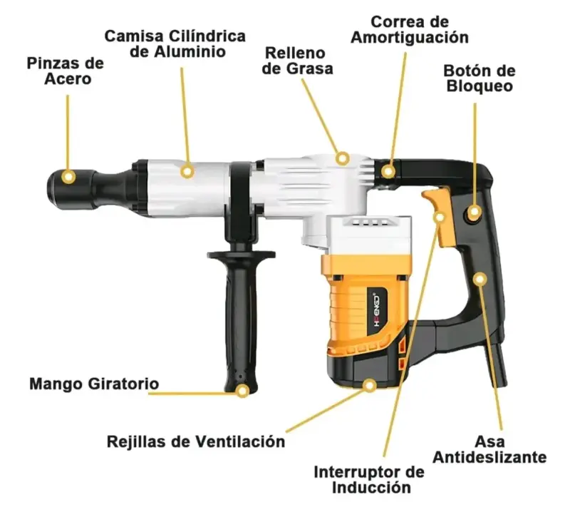 Martillo Demoledor 2400W con Mango Giratorio - 5
