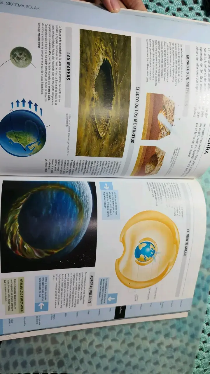 Atlas Básico de Astronomía Parramón - 2