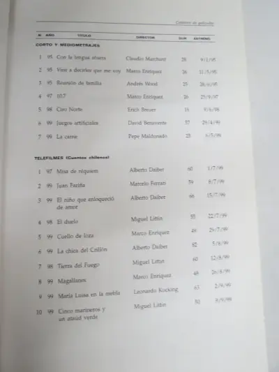 Libro Huérfanos y Perdidos de Ascanio Cavallo - miniatura 5