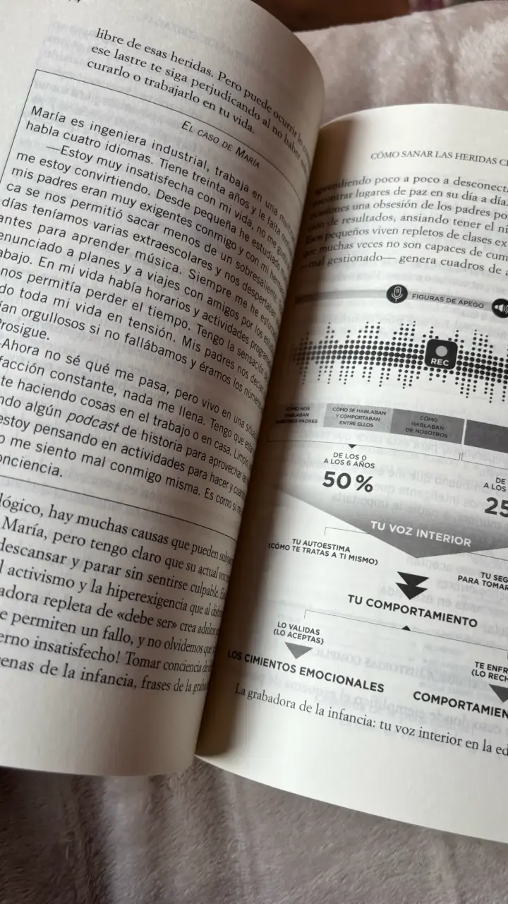 Libro 'Encuentra Tu Persona Vitamina' de Marian Rojas Estapé - 3